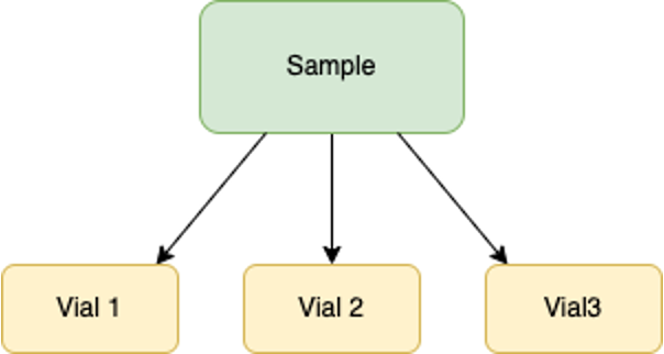 image info