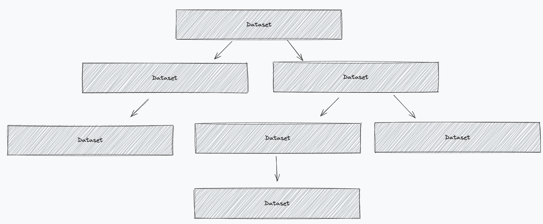 image info